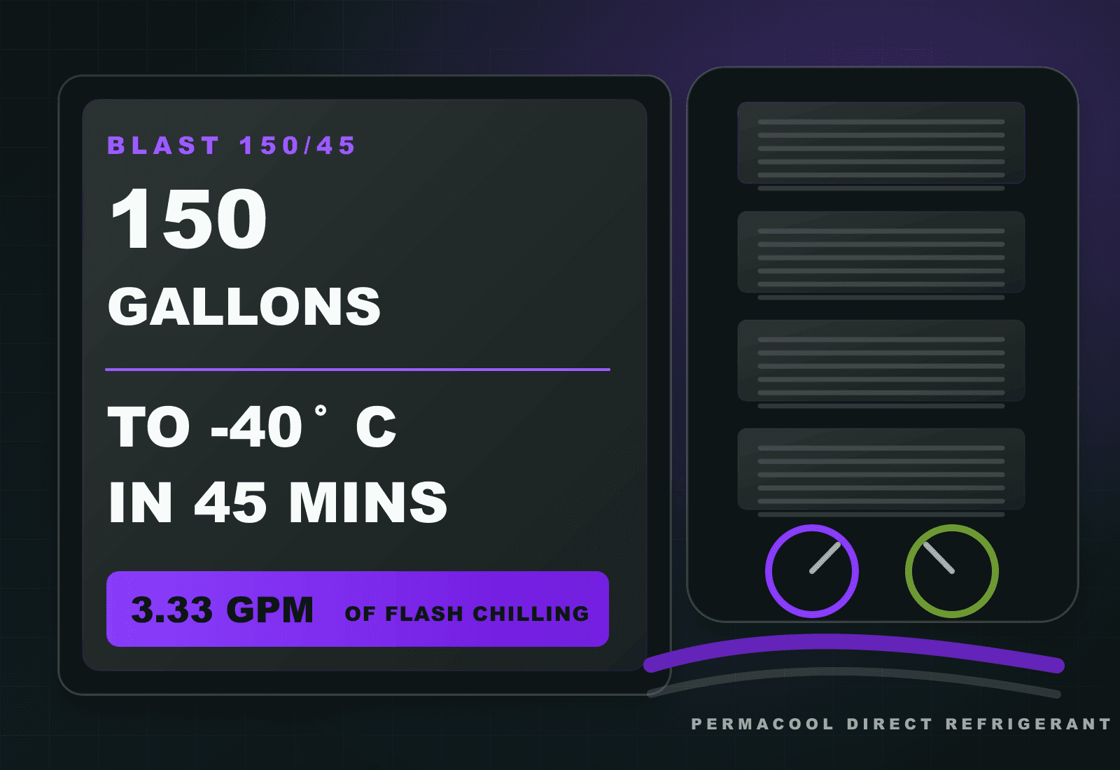 BLAST 150/45 purple performance graphic showing 150 gallons to −40 °C in 45 minutes